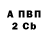 Дистиллят ТГК концентрат Denis Kri
